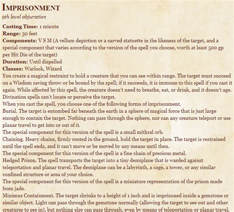 Tales of Imprisonment: Real-Life Inspirations for the D&D 5e Spell